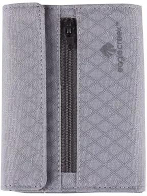 RFID Intl TriFold Wallet