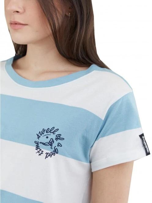 Fundango Gilwen Dress női ruha világoskék színben 5