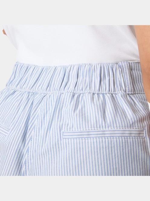 Helly Hansen W Sorrento Shorts női rövidnadrág világoskék színben 5