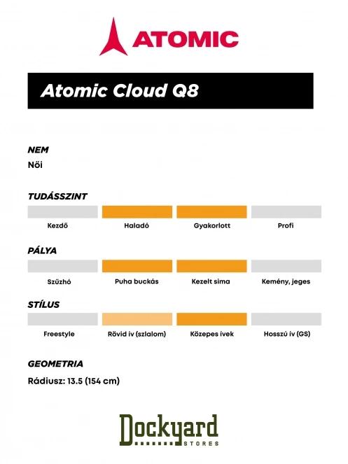 Atomic Cloud Q8 + M 10 Gw női síléc kék színben 12