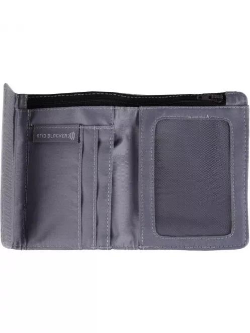 RFID Intl TriFold Wallet