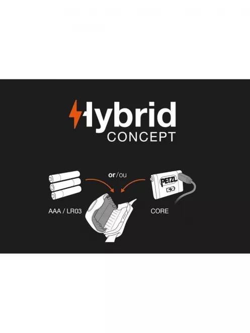 Petzl Tikka Headlamp fejlámpa zöld színben 3