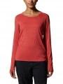 Mountain Hardwear Mighty Stripe Long Sleeve női hosszú ujjú sport póló piros színben 1