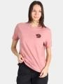 Fjallraven Fox Boxy Logo Tee W női rövid ujjú póló rózsaszín színben 1